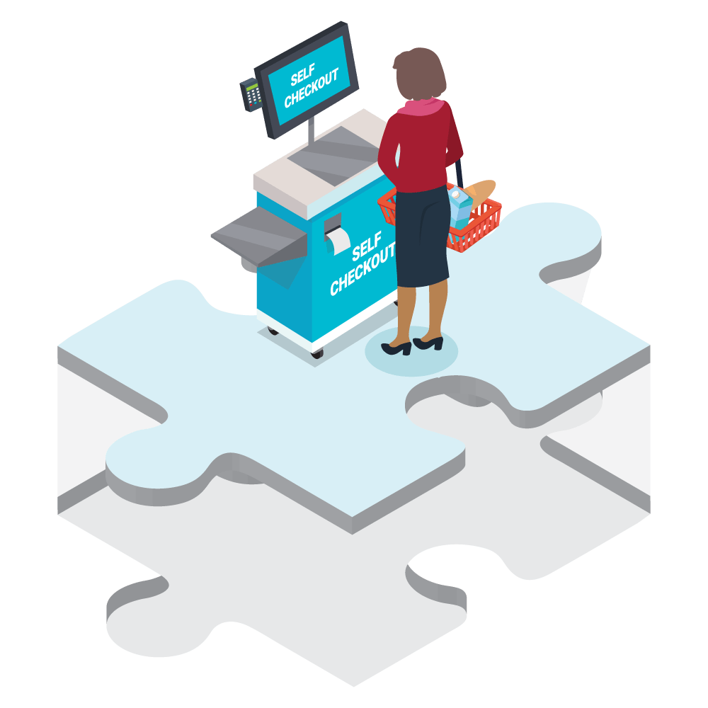 MPOS illustration