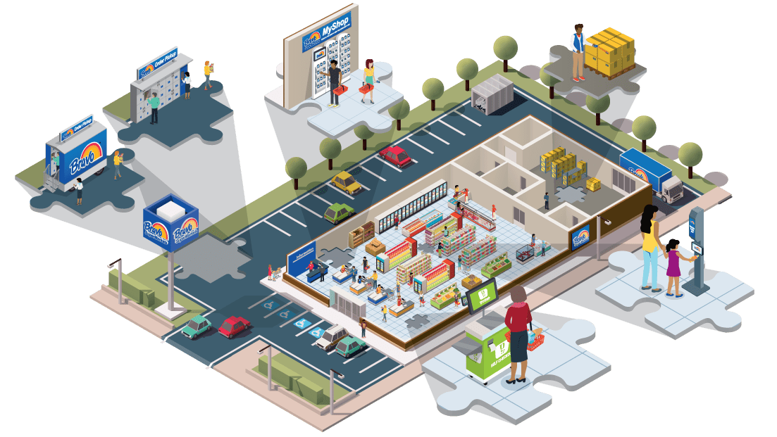 Grocery-Store_Bravo-NoIcons Bravo Supermarket