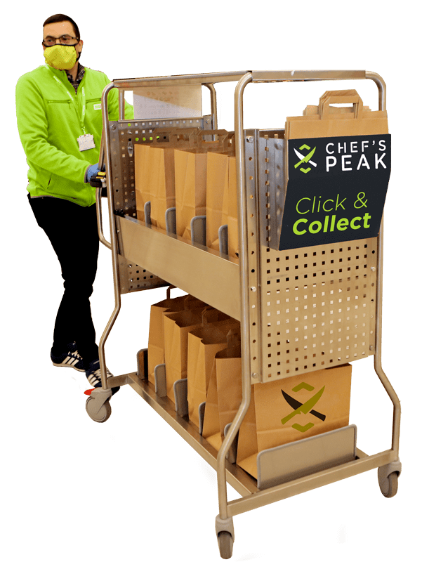 Order Picking Solutions